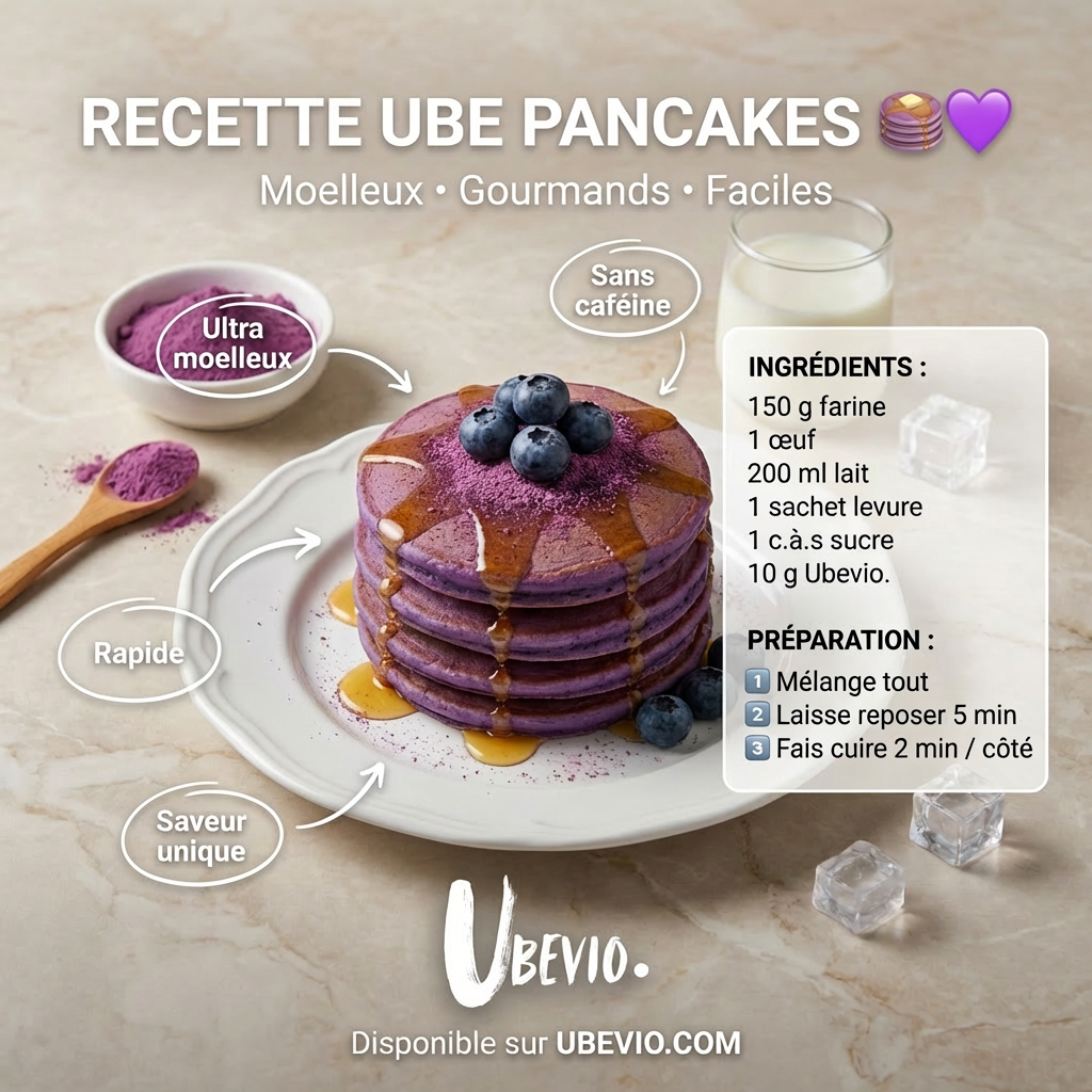 UBE Blend